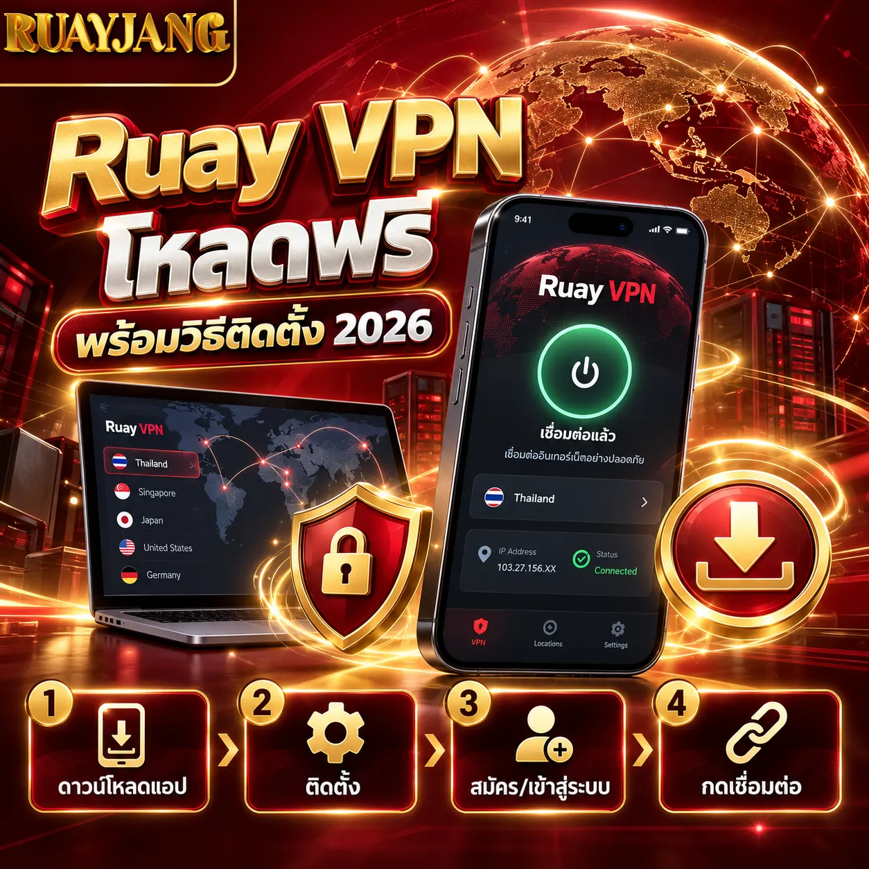 Read more about the article ruay vpn